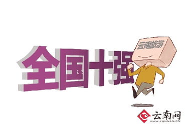 云南旅游業務營收躋身全國前十，文旅融合開啟高質量發展新篇章